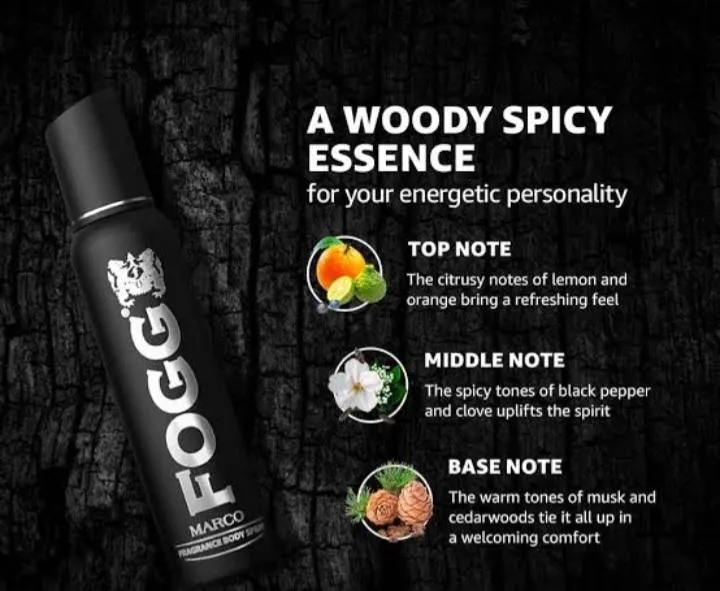 Premium Body Spray Pack of 2 - Long Lasting, Stylish Colors
